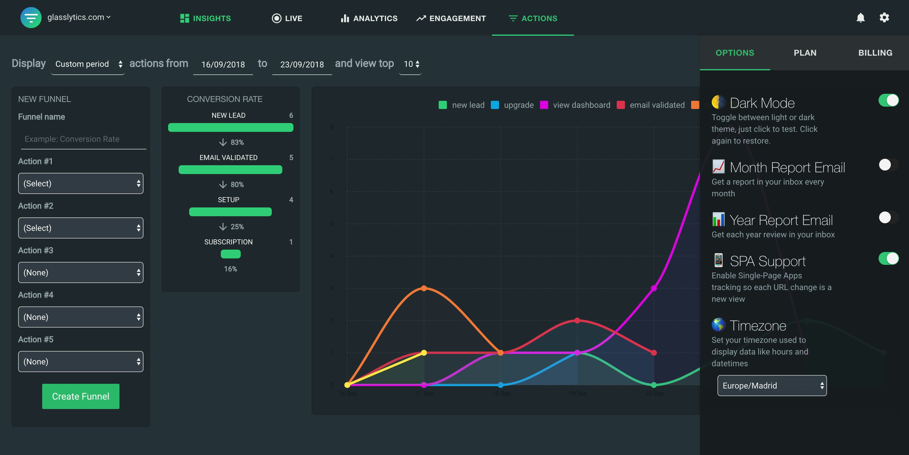 Glasslytics gallery image