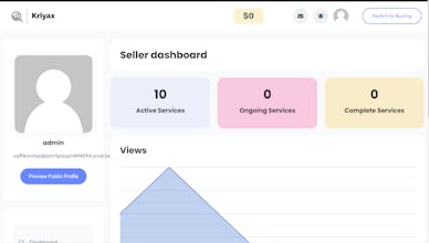 Kriyax gallery image