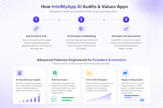 IntelMyApp AI gallery image