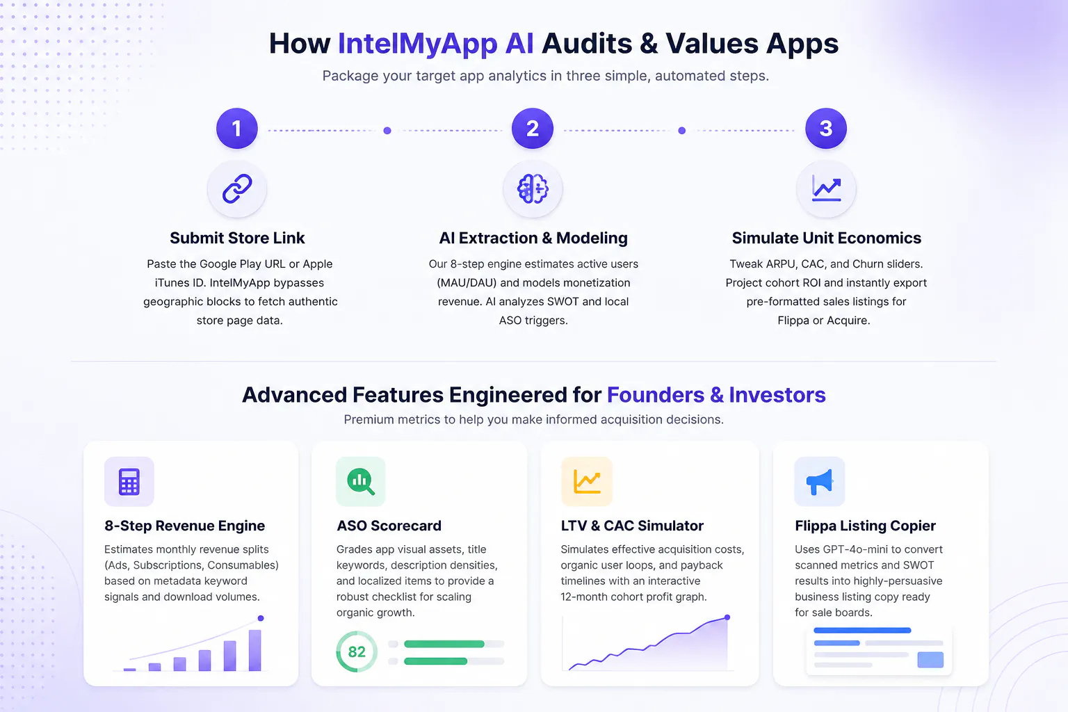 IntelMyApp AI 截图 2