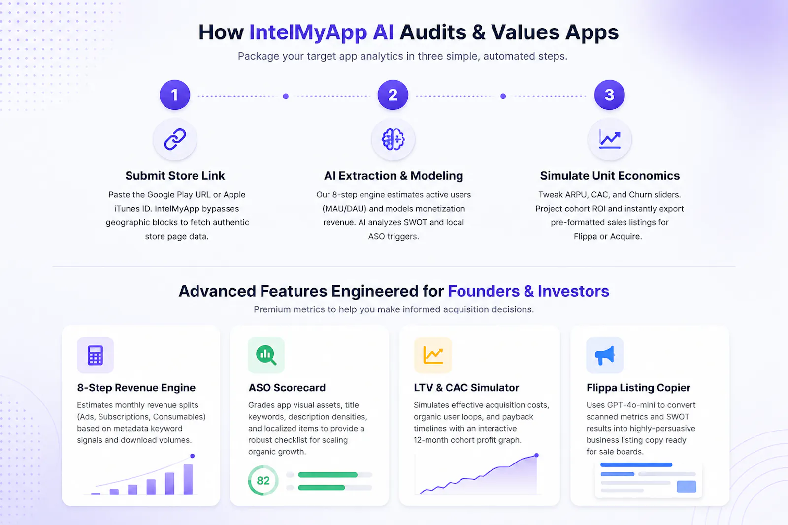 IntelMyApp AI screenshot 2