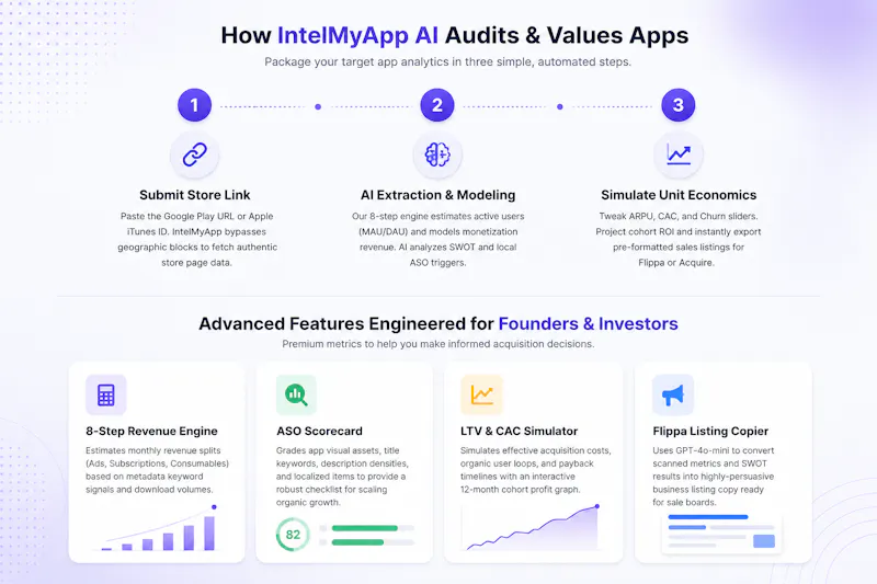 IntelMyApp AI screenshot 2