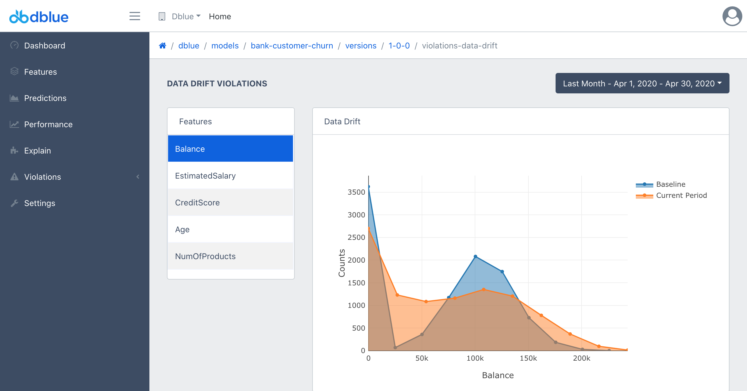MLWatch gallery image