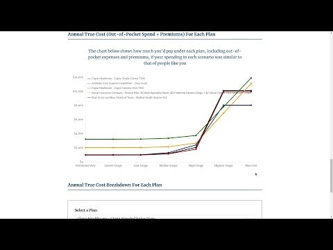 Lumos Health gallery image