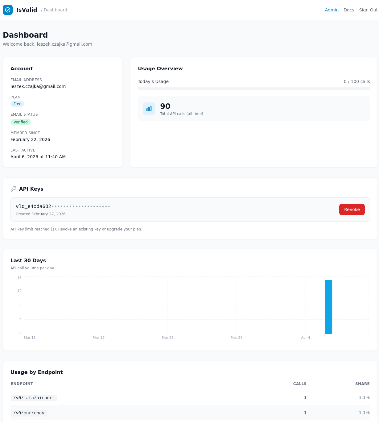 IsValid gallery image