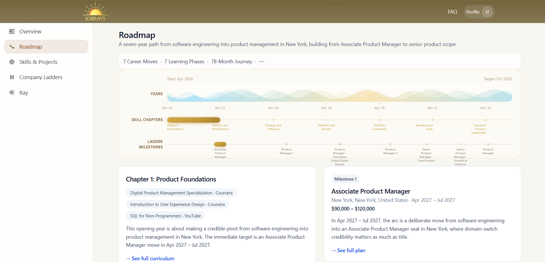 JobRays Private Limited gallery image