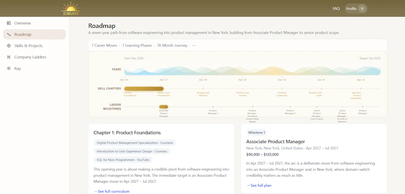 JobRays Private Limited screenshot 1