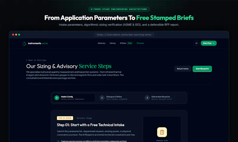 Instruments Works - B2B buyer advisor screenshot 4