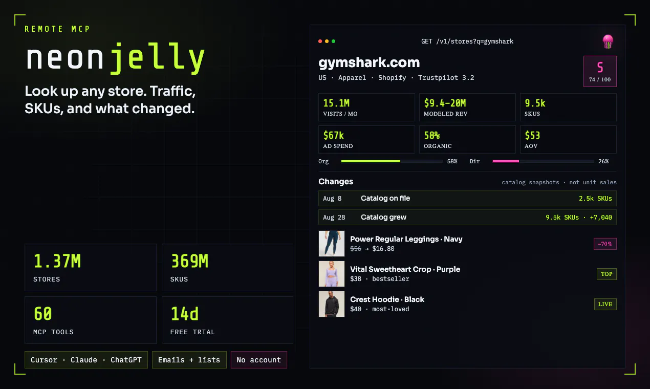 Neonjelly | Live E-commerce data for AI 截图 1