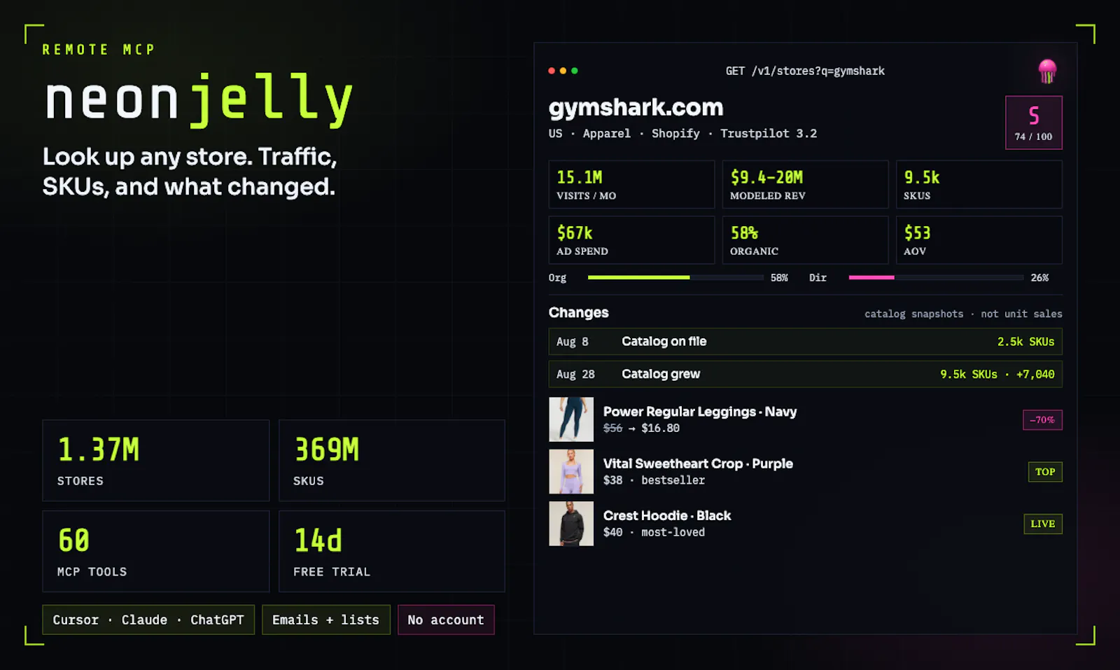Neonjelly | Live E-commerce data for AI screenshot 2