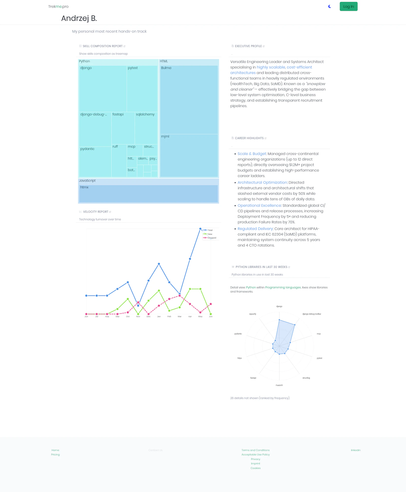 Trekme.pro screenshot 3