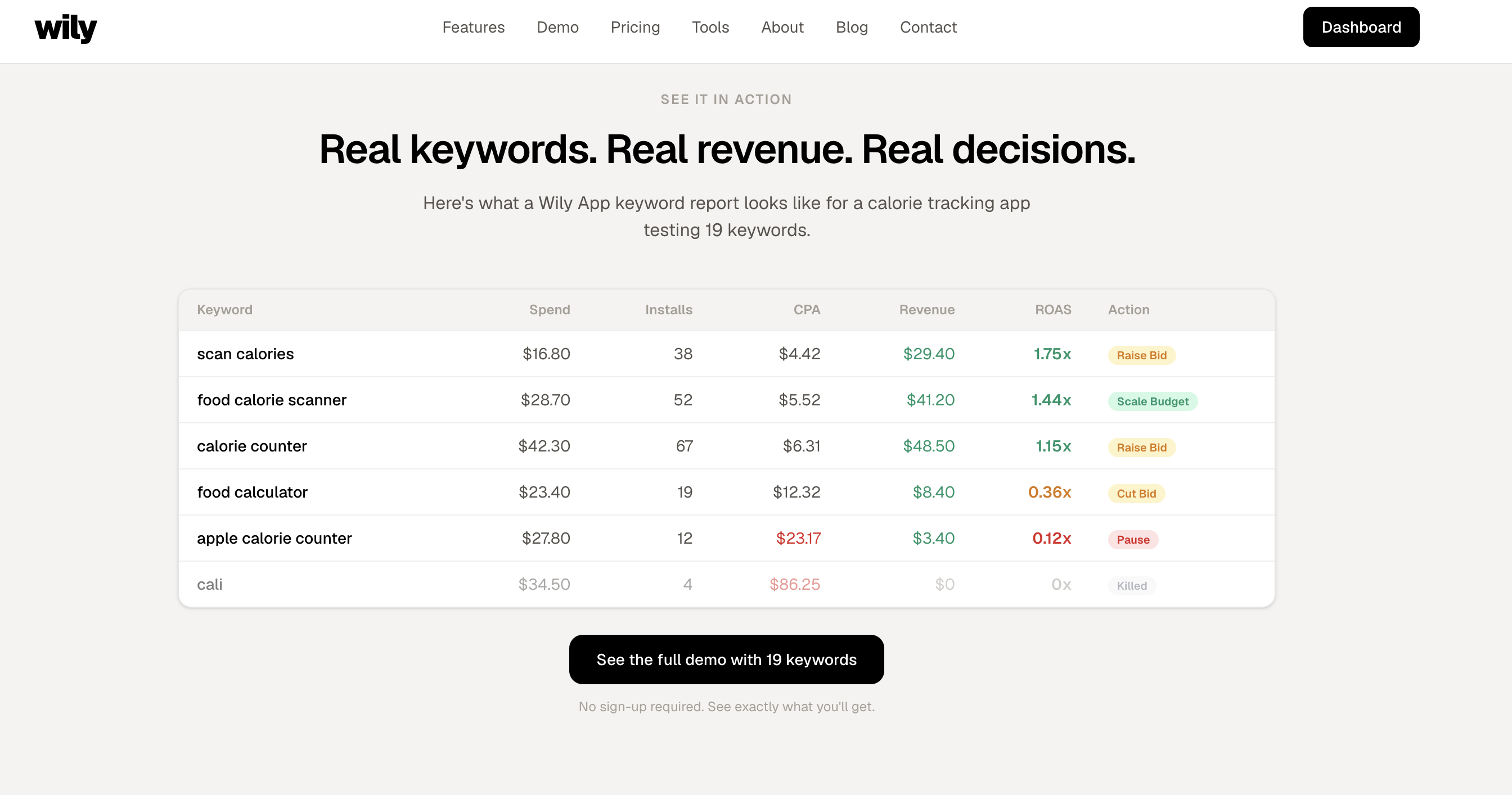 Wily Apple Search Ads keyword automation gallery image