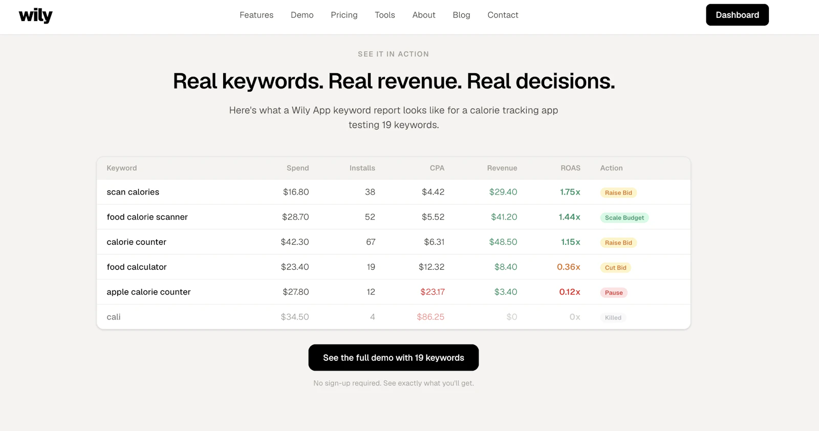 Wily Apple Search Ads keyword automation screenshot 3