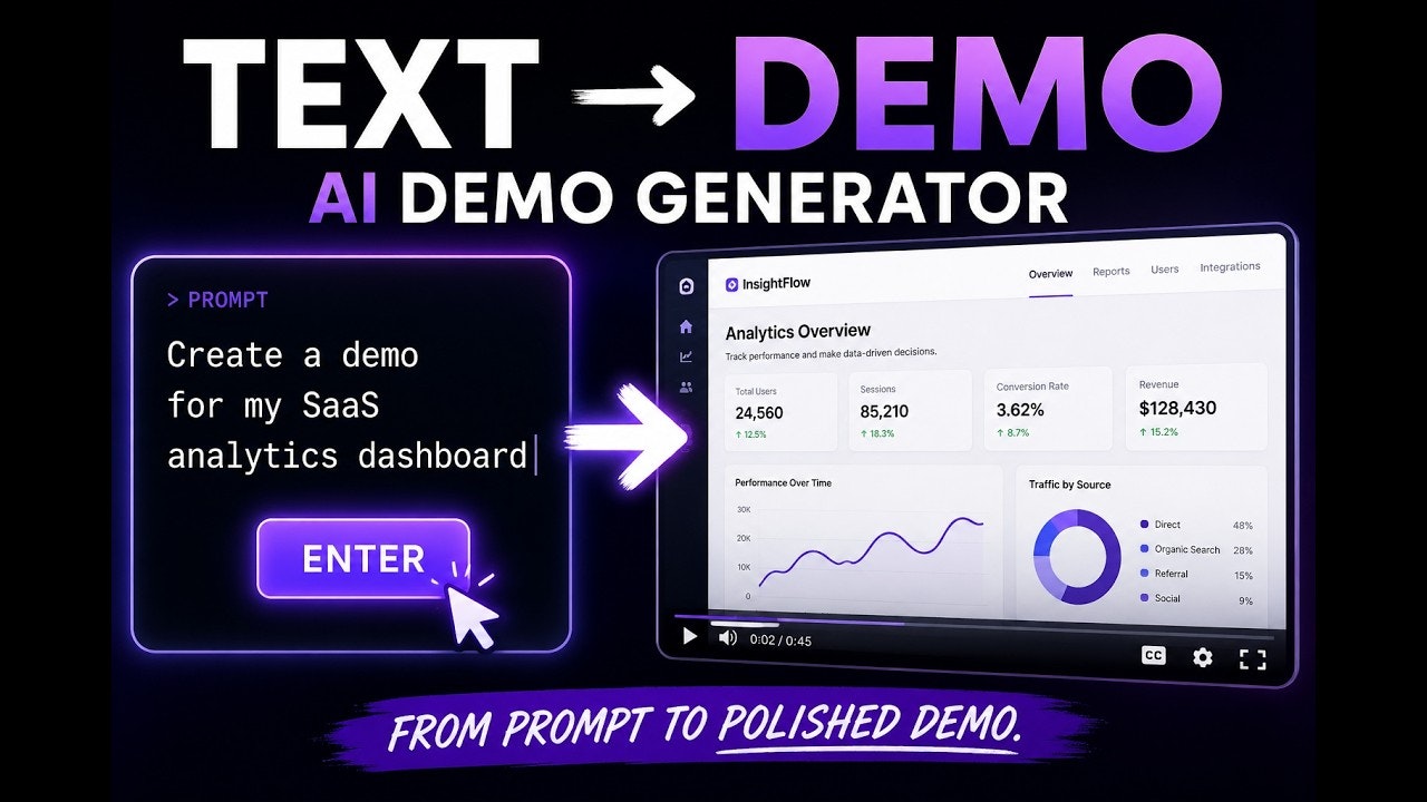 Demoflow gallery image