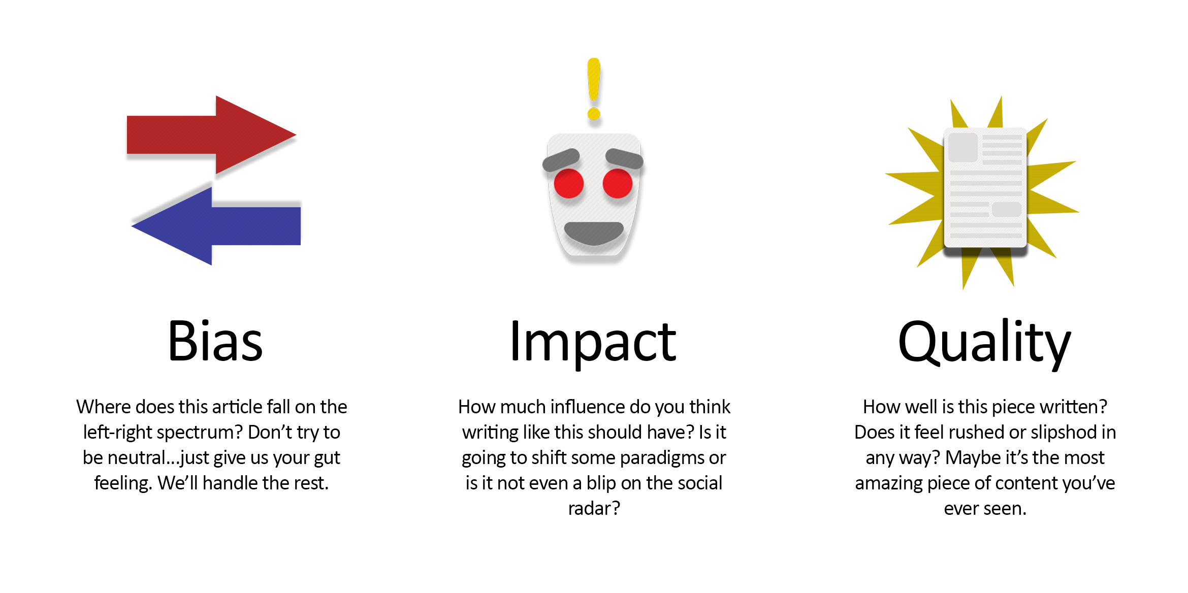 NeoZeno: Rate the news! gallery image