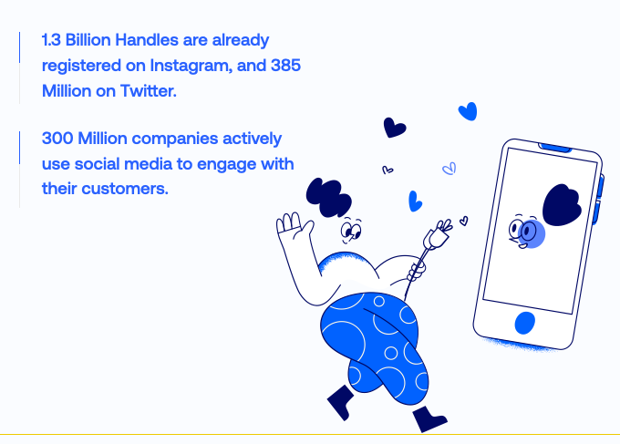 SocialBroker - Policy Compliant Social Media @Handle Acquisitions media 3