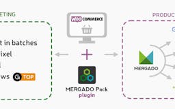 Mergado Pack plugin for Woocommerce media 1