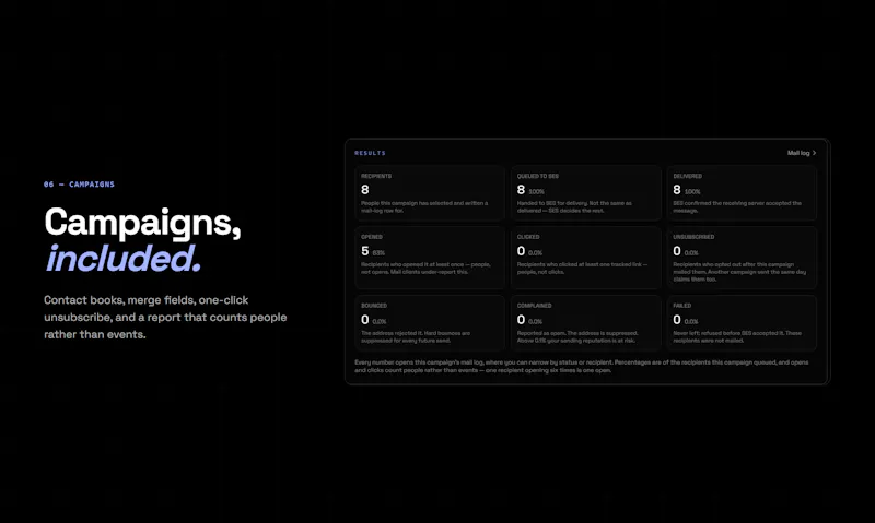 Sendsprite screenshot 6