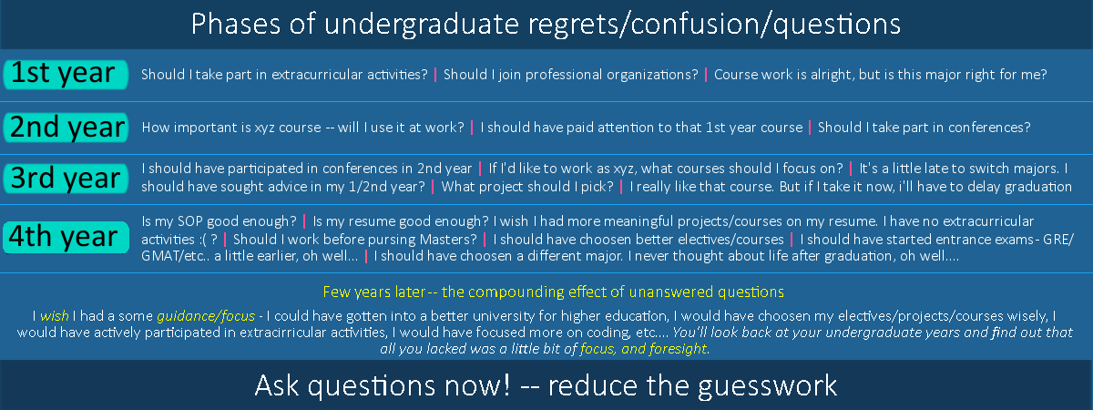 30MinGuidance gallery image