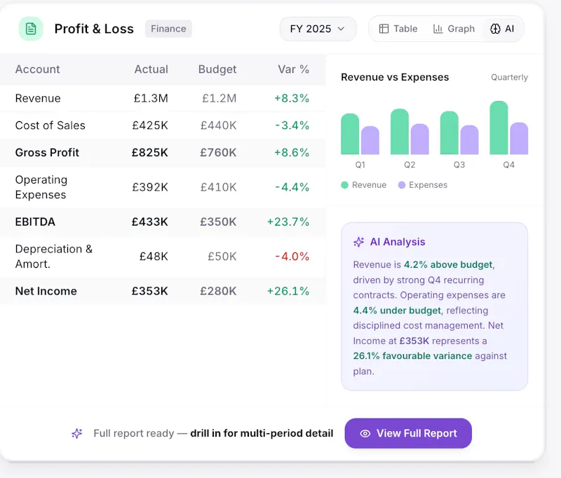 SuiteReport screenshot 4