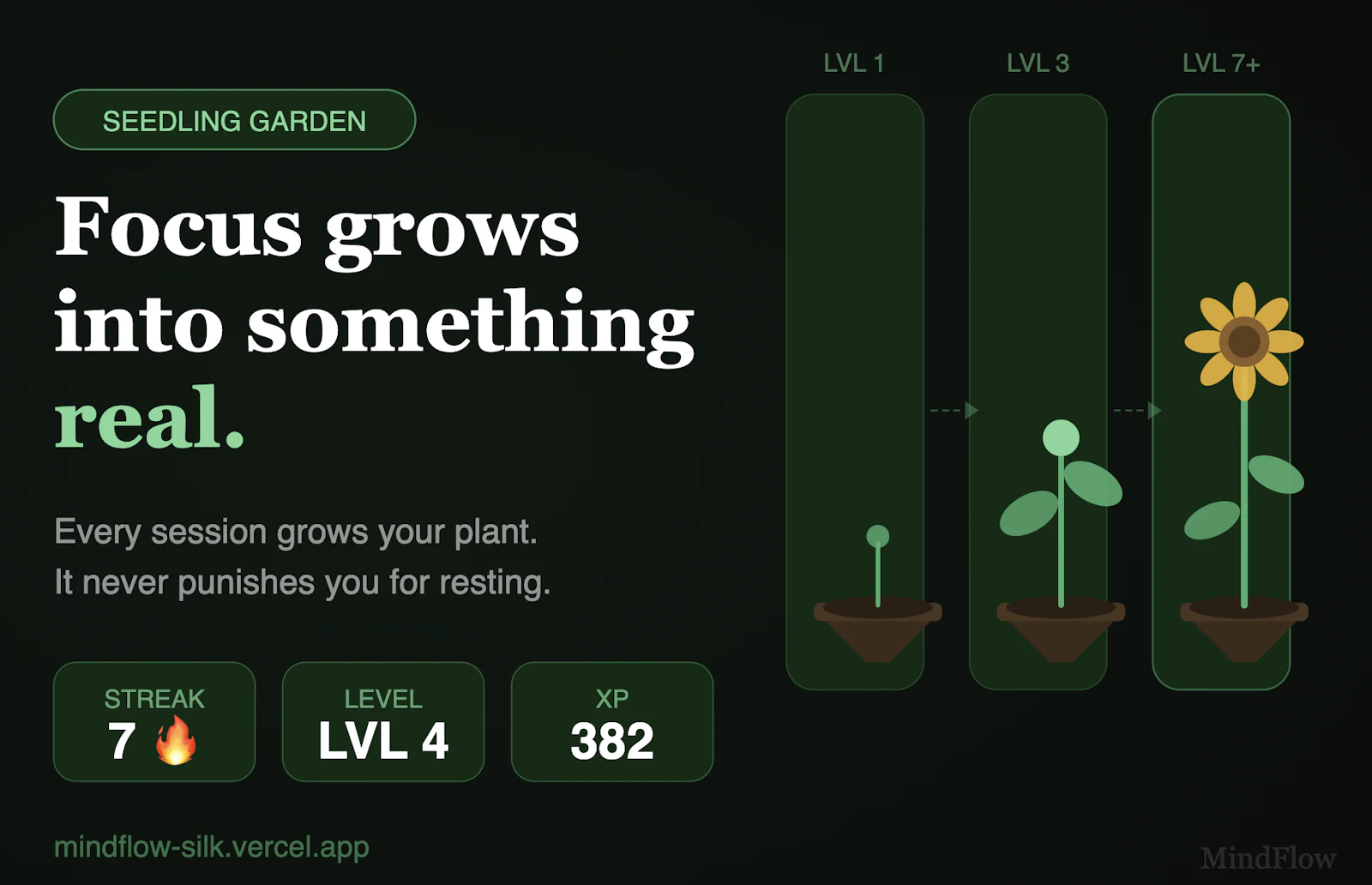 MindFlow — Focus Without the Noise screenshot 2