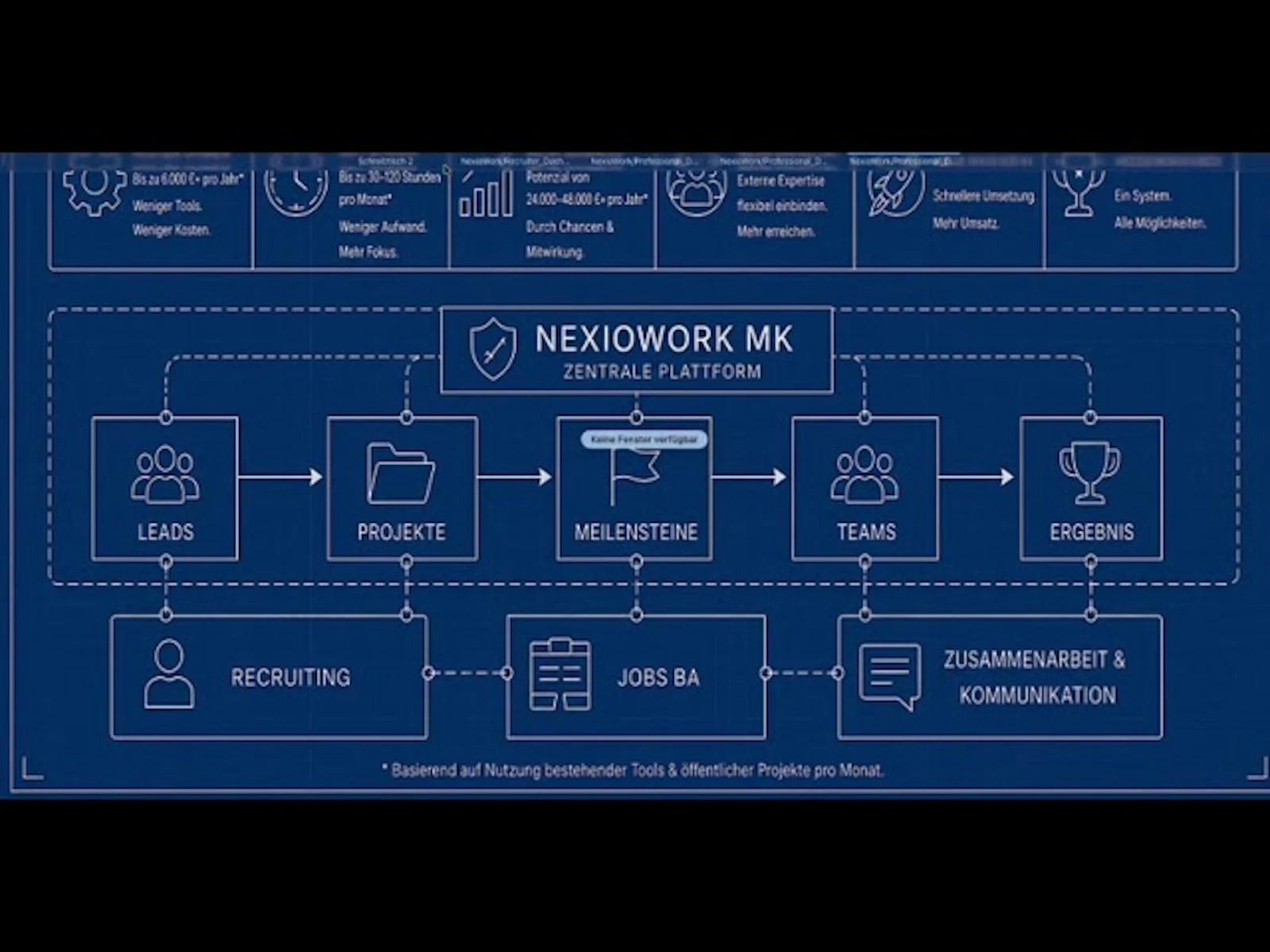 NexioWork MK screenshot 1 (video preview)