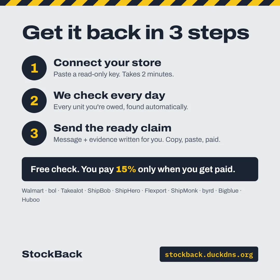 Get paid for lost warehouse stock gallery image
