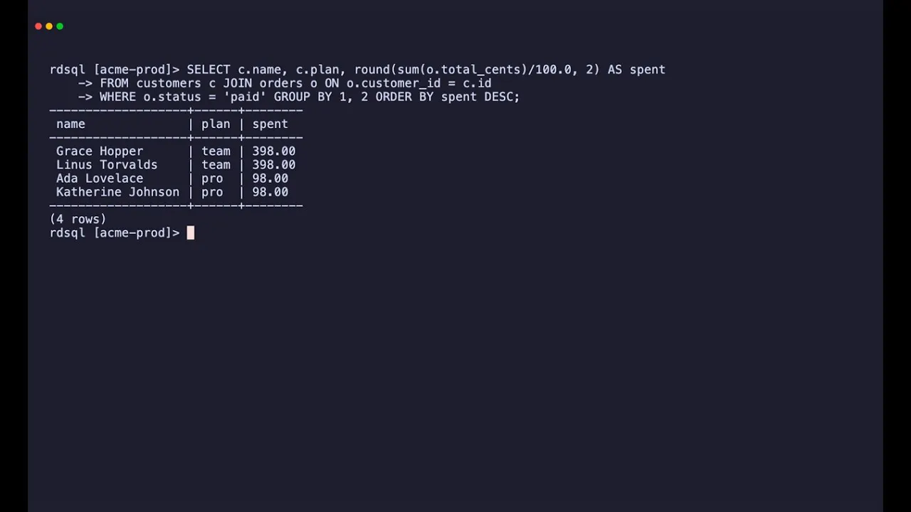 rdsql gallery image