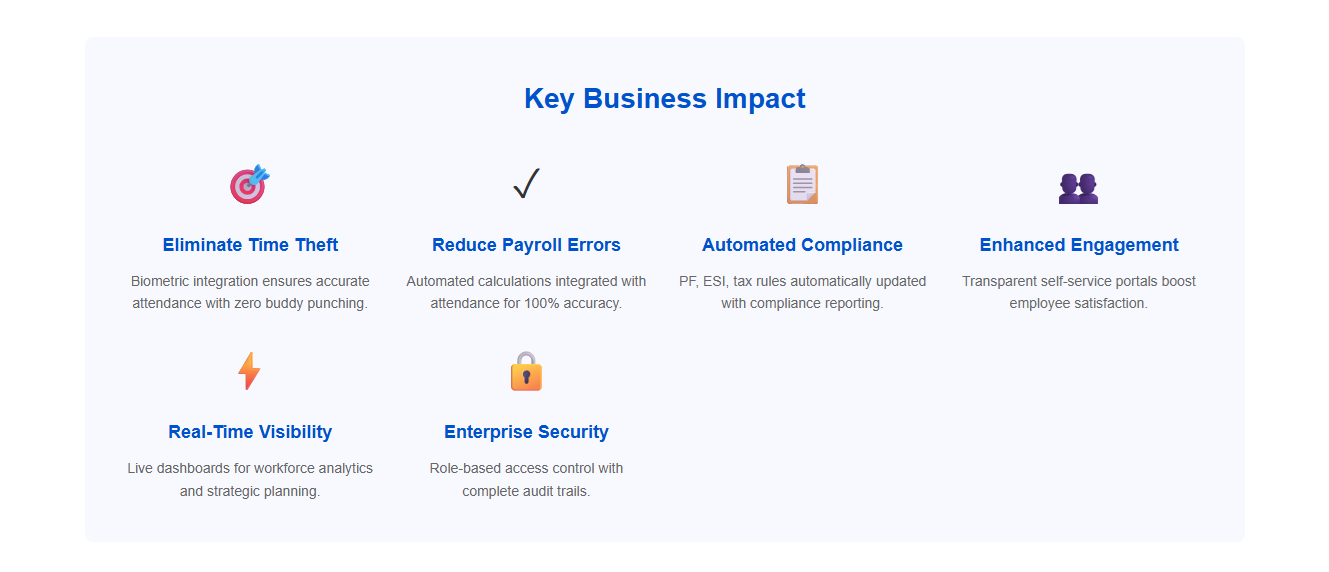 Worklynx gallery image