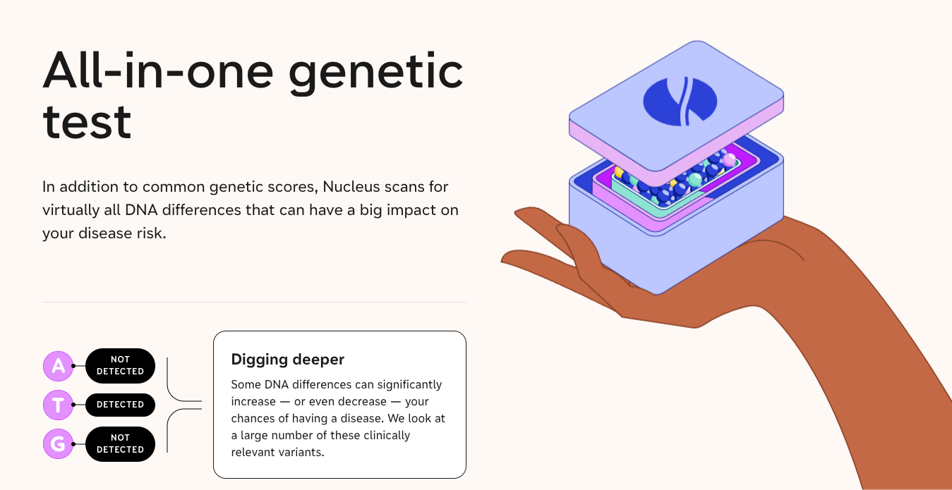 Nucleus -Genomik - Verwandeln Sie Ihre Gesundheit mit Präzisionsgenomsequenzierung Medien 5