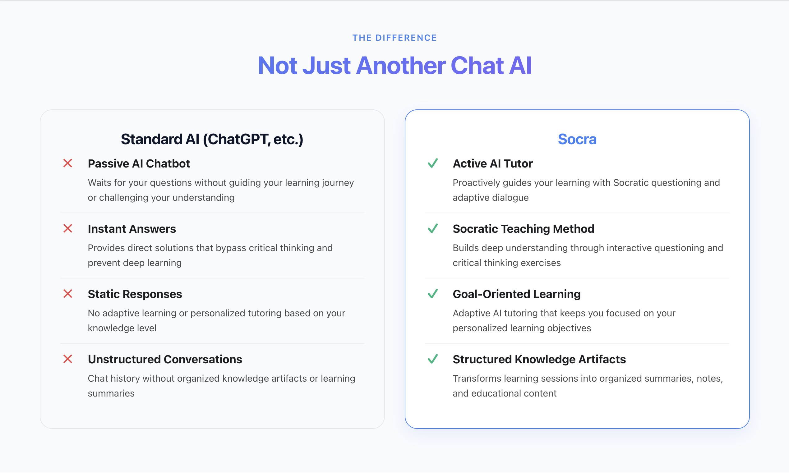 Socra - Screenshot 2 showing product features and functionality