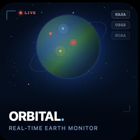 Orbital: Earth Monitor