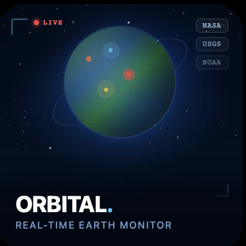 Orbital: Earth Monitor