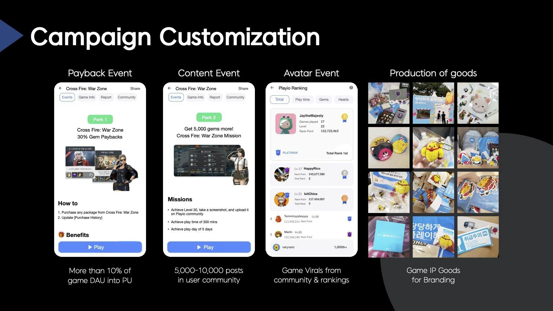 Playio: Phần thưởng khi chơi media 7