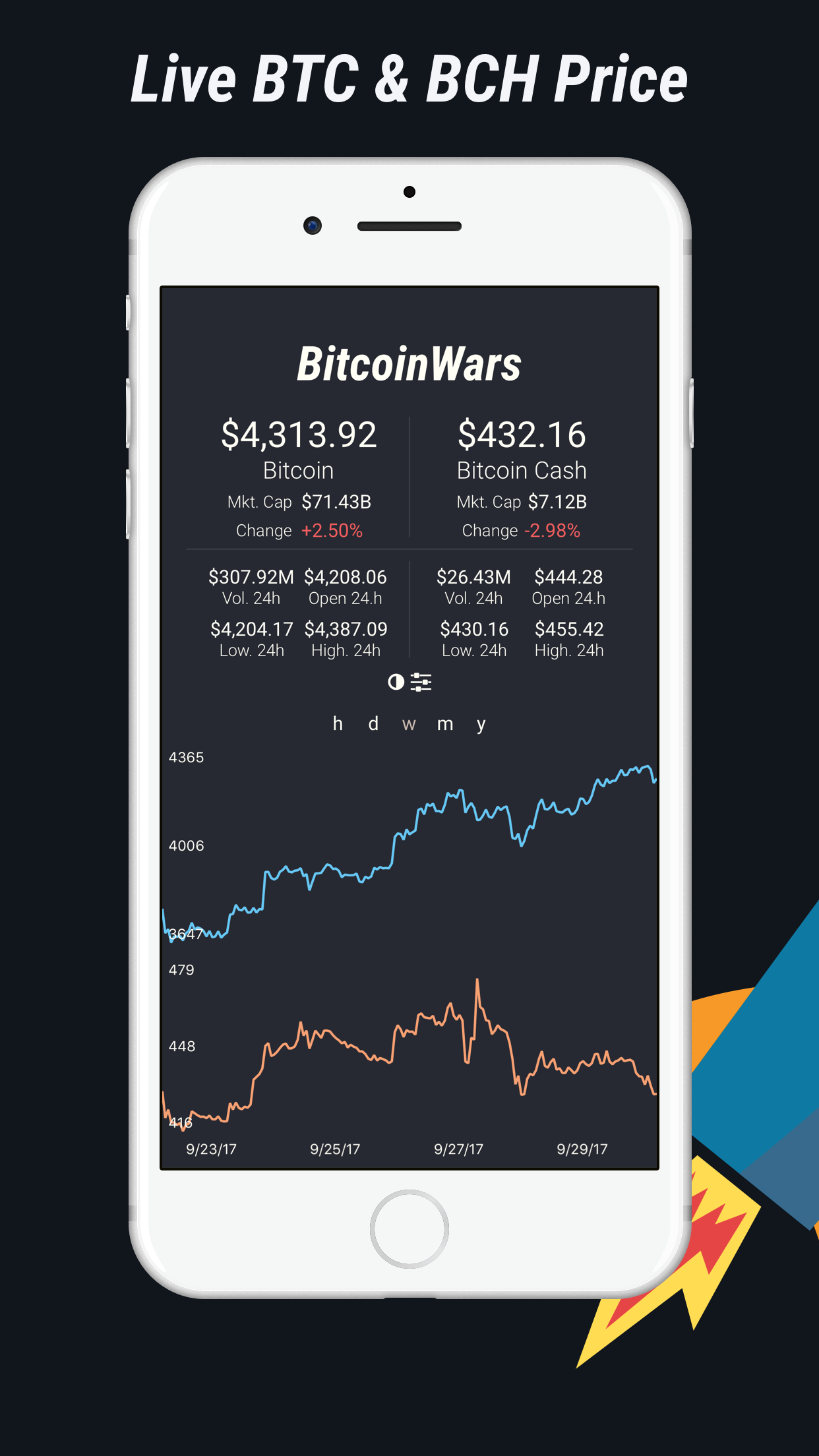 BitcoinWars gallery image