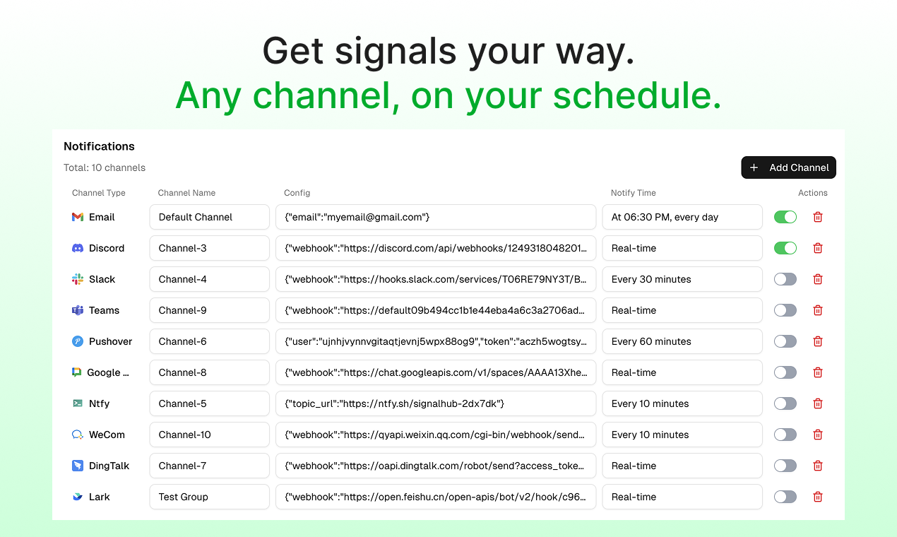 SignalHub gallery image