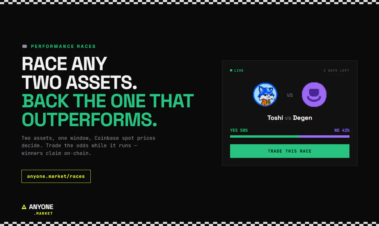 ▲ANYONE - Asset Races 截图 1