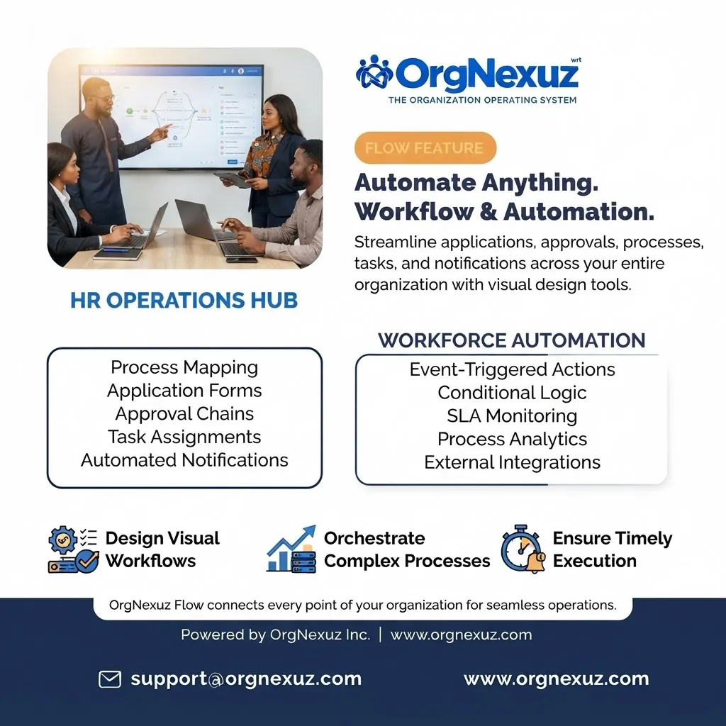 OrgNexuz  gallery image