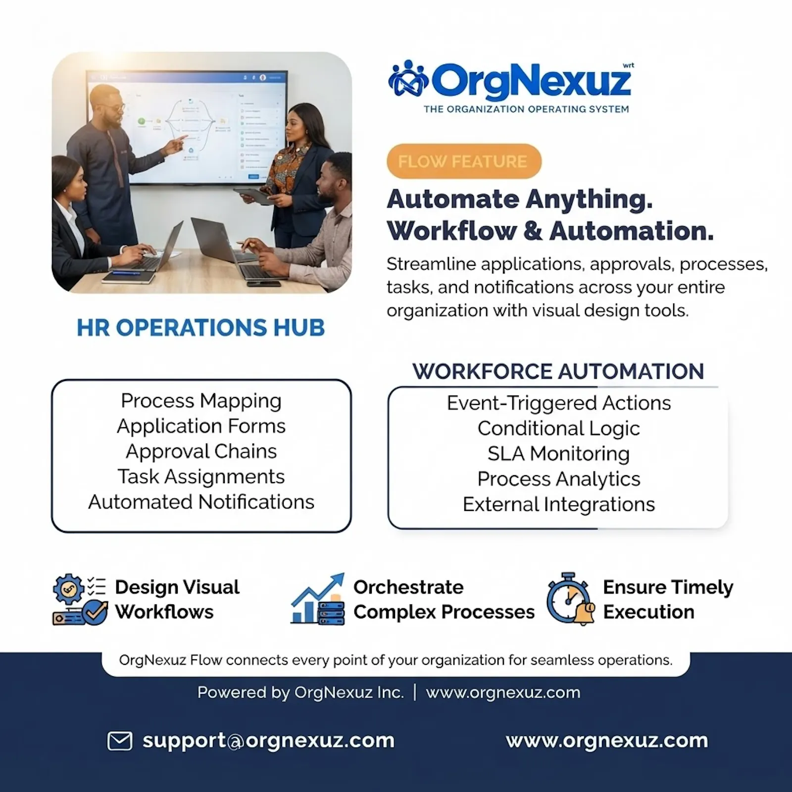 OrgNexuz  screenshot 8