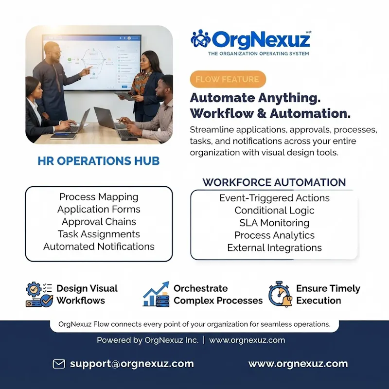 OrgNexuz  screenshot 8