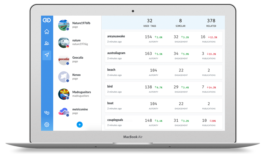 Socialnk gallery image