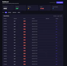 WebhookRelay — Reliable Webhook Delivery gallery image