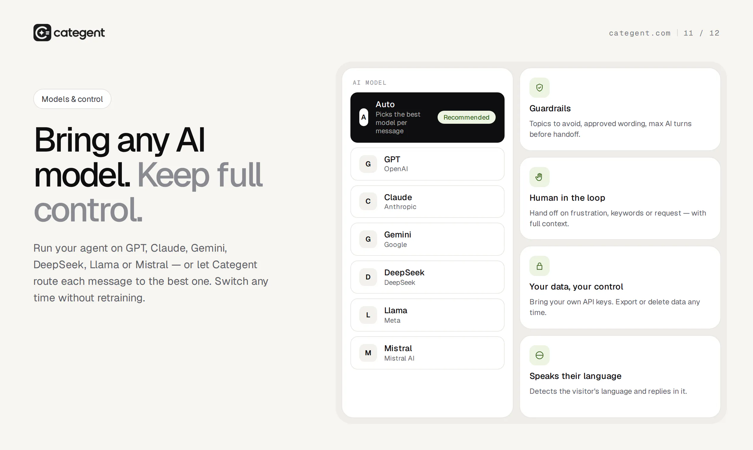 Categent AI gallery image