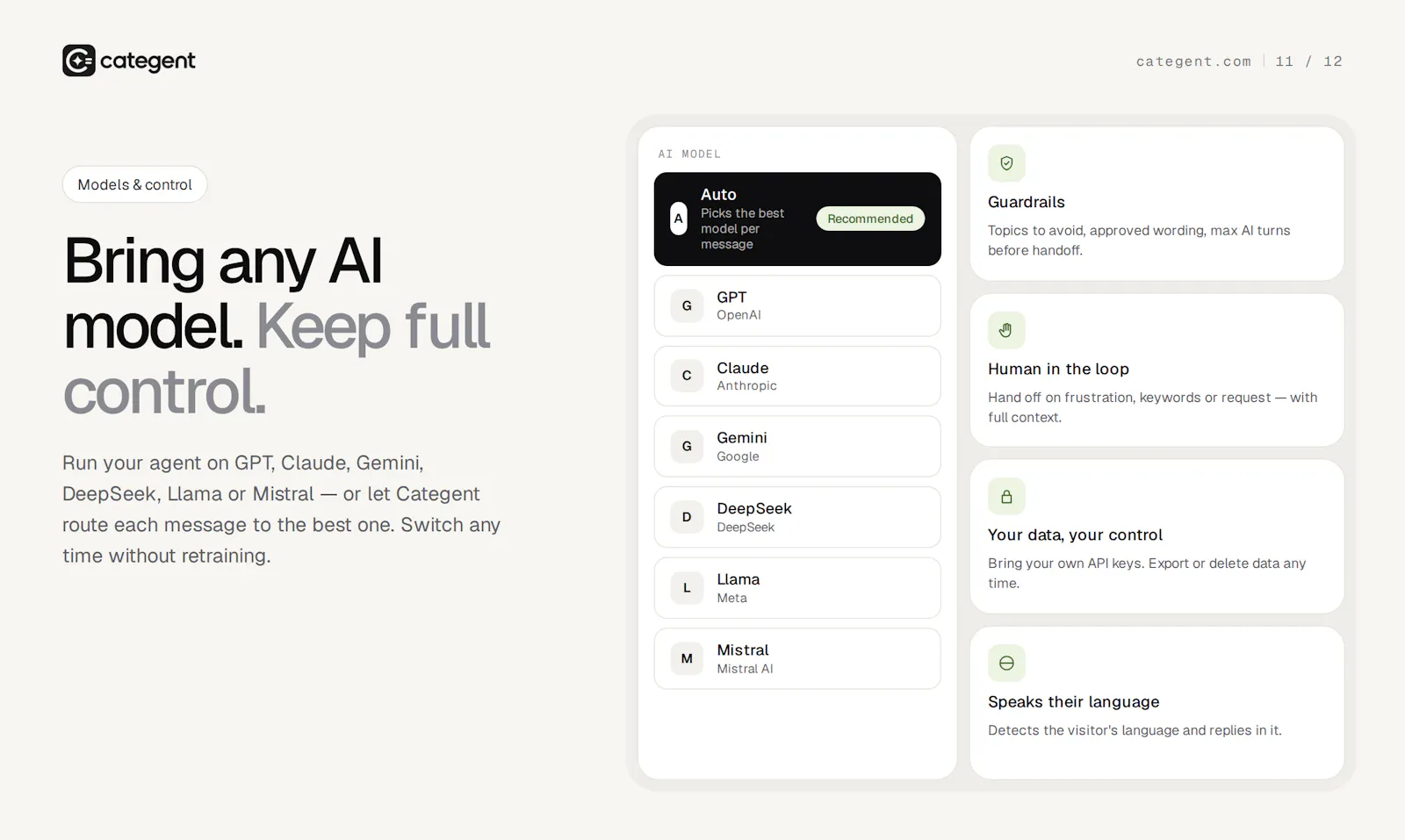 Categent AI screenshot 11
