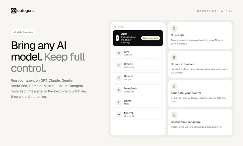 Categent AI screenshot 11