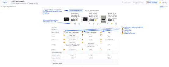 uLaptop.ai gallery image