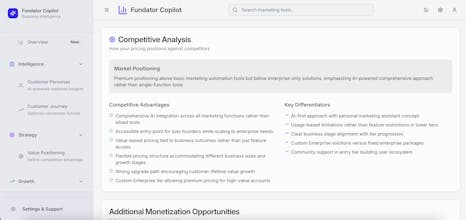 Fundator Copilot gallery image