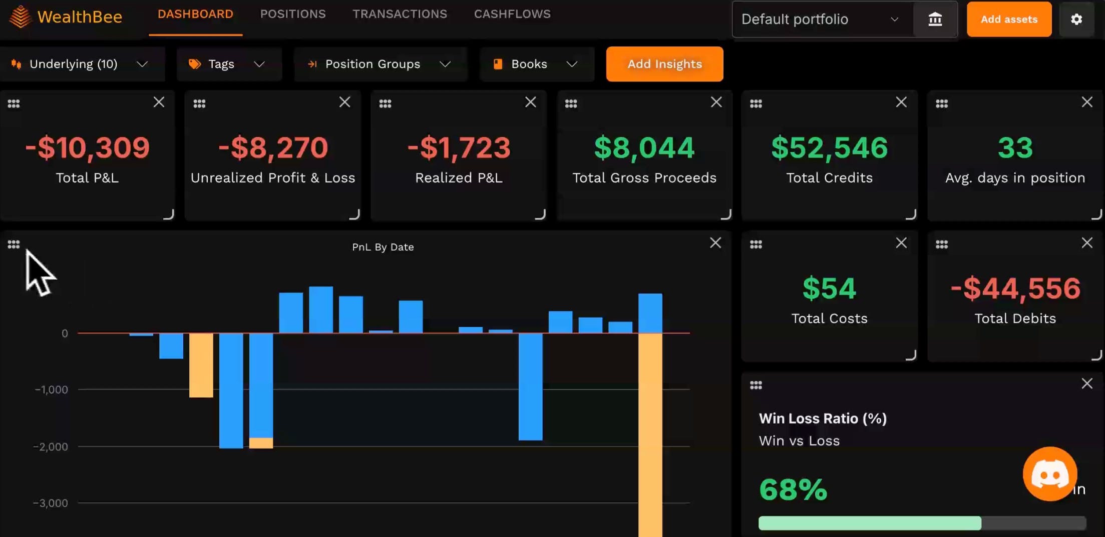 WealthBee media 1