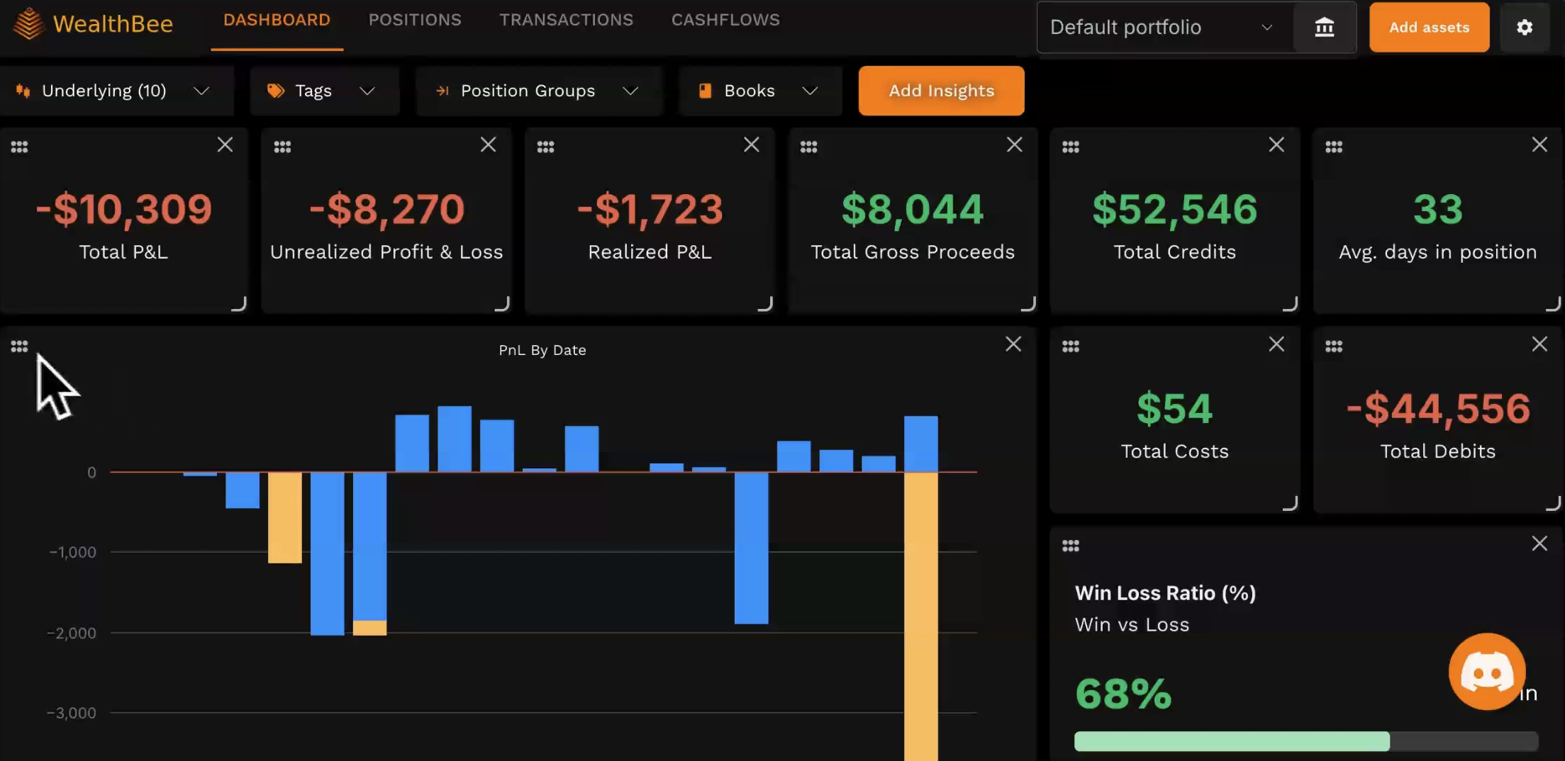 Wealthbee media 1