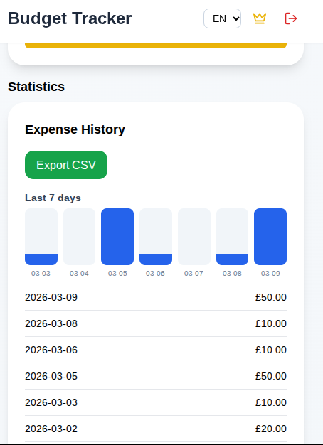 Budget Tracker gallery image